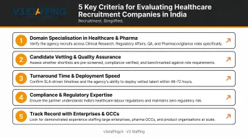 Five key criteria for evaluating healthcare recruitment companies in India