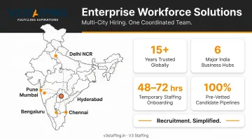 V3 Staffing enterprise workforce solutions team coordinating multi-city hiring operations