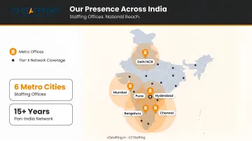 India map showing major metro and tier-two city staffing office locations and coverage