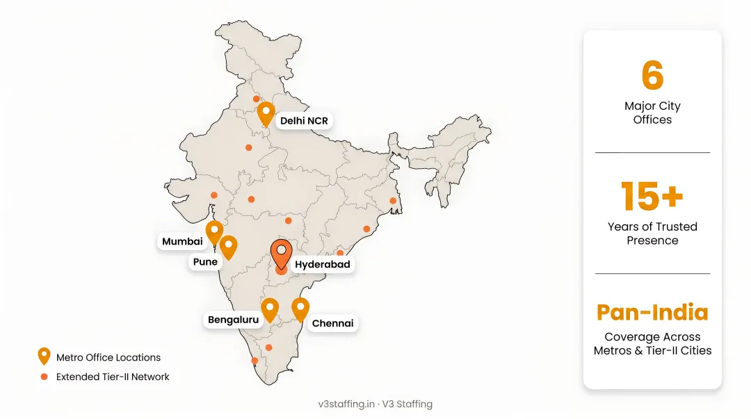 India map showing major metro and tier-two city staffing office locations and coverage