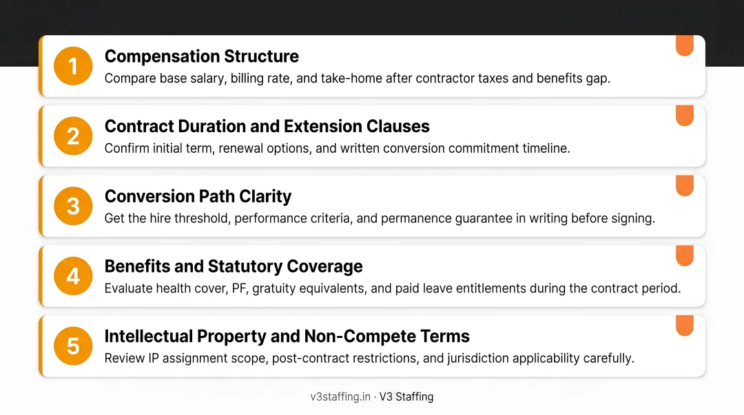 5-point contract-to-hire decision framework checklist for software engineers evaluating offers