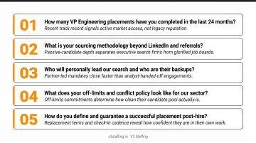 Five questions to ask VP Engineering search firms before signing engagement