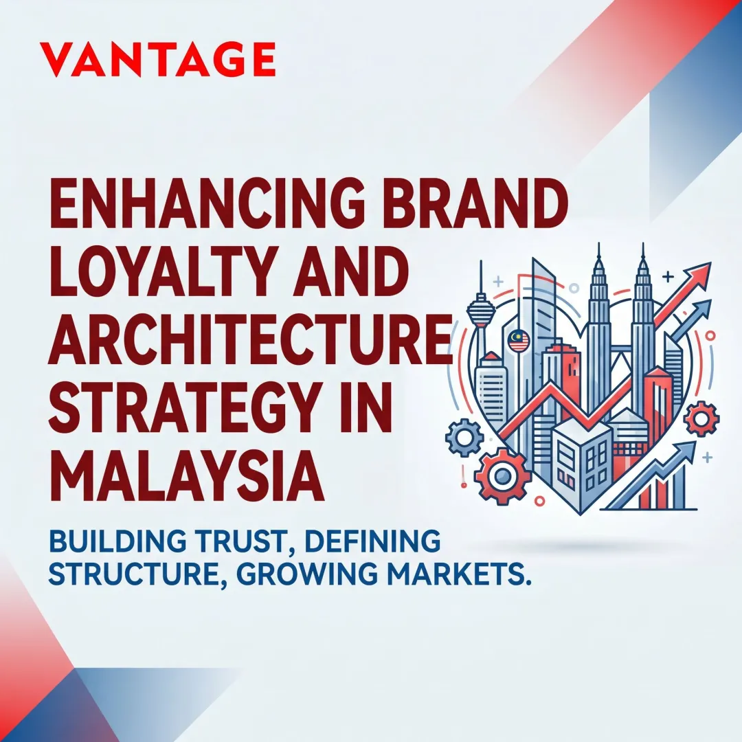 Enhancing Brand Loyalty and Architecture Strategy in Malaysia