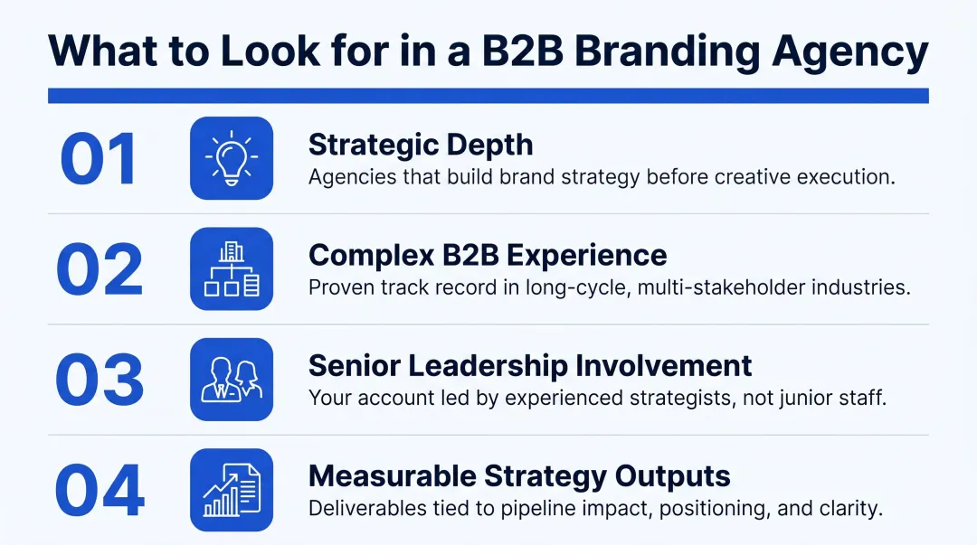 Four key criteria for selecting a B2B branding agency in Singapore infographic