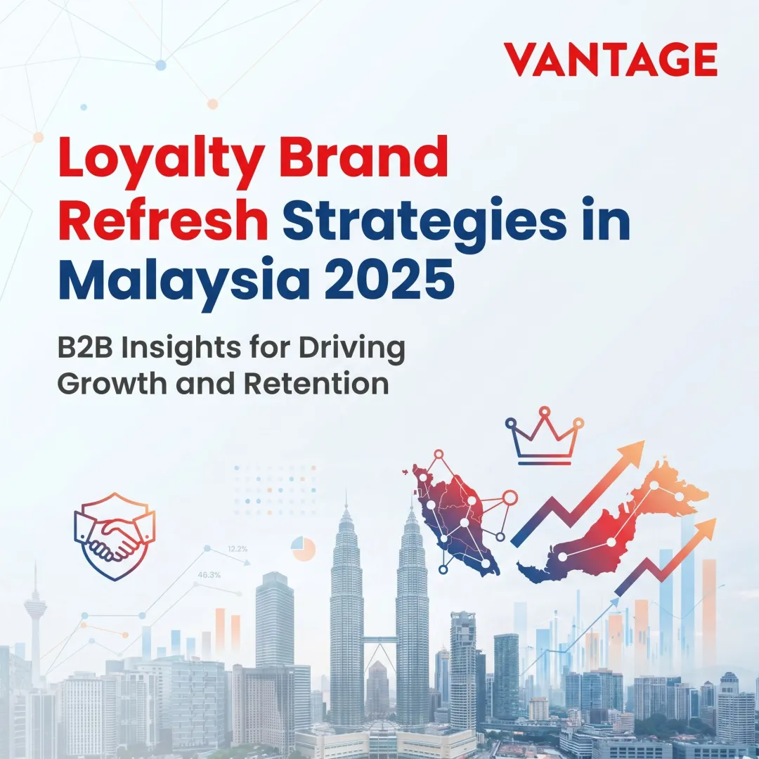 Loyalty Brand Refresh Strategies in Malaysia 2025
