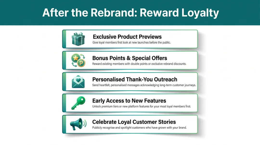 5 post-rebrand loyalty reinforcement tactics to retain Malaysian customers infographic