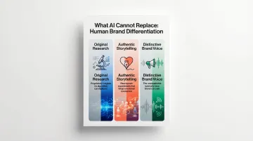 AI versus human brand differentiation strategy showing three key content pillars