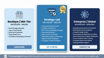 Singapore brand strategy agency pricing tiers comparison from boutique to enterprise