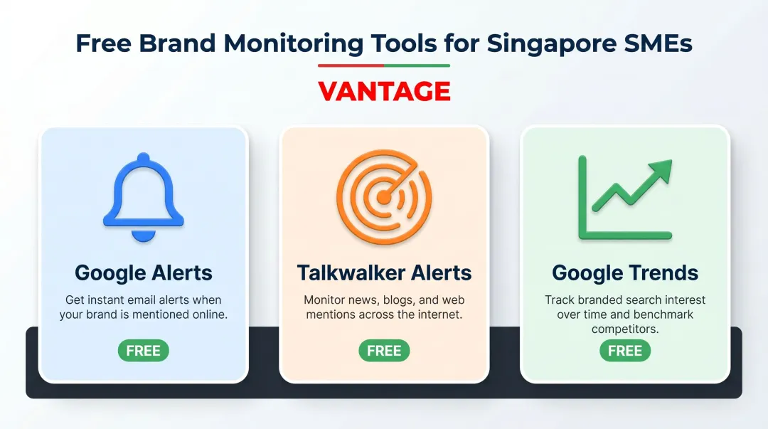 Three free brand monitoring tools for Singapore SMEs post-launch tracking