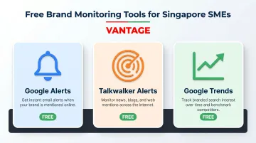 Three free brand monitoring tools for Singapore SMEs post-launch tracking