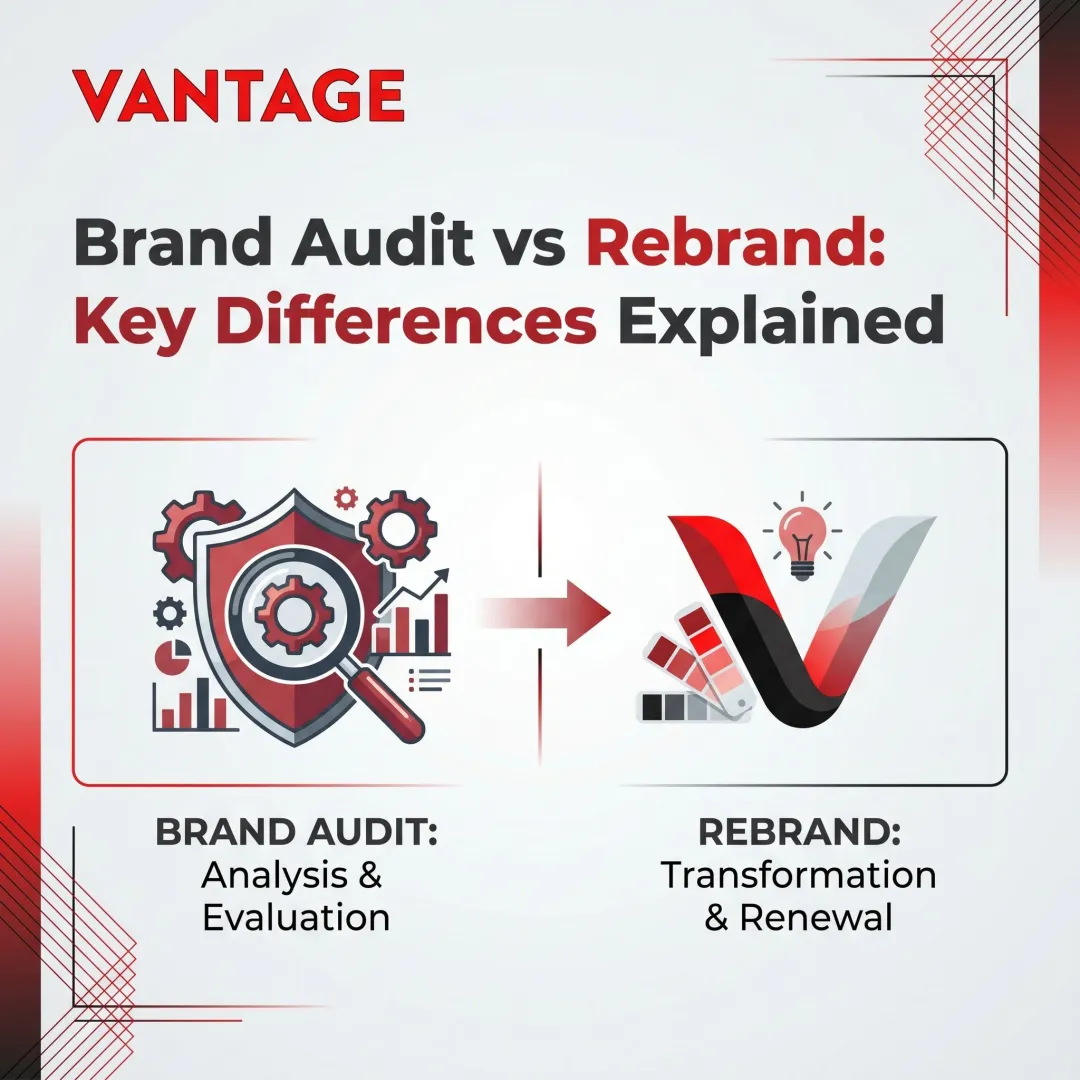 Brand Audit vs Rebrand: Key Differences Explained