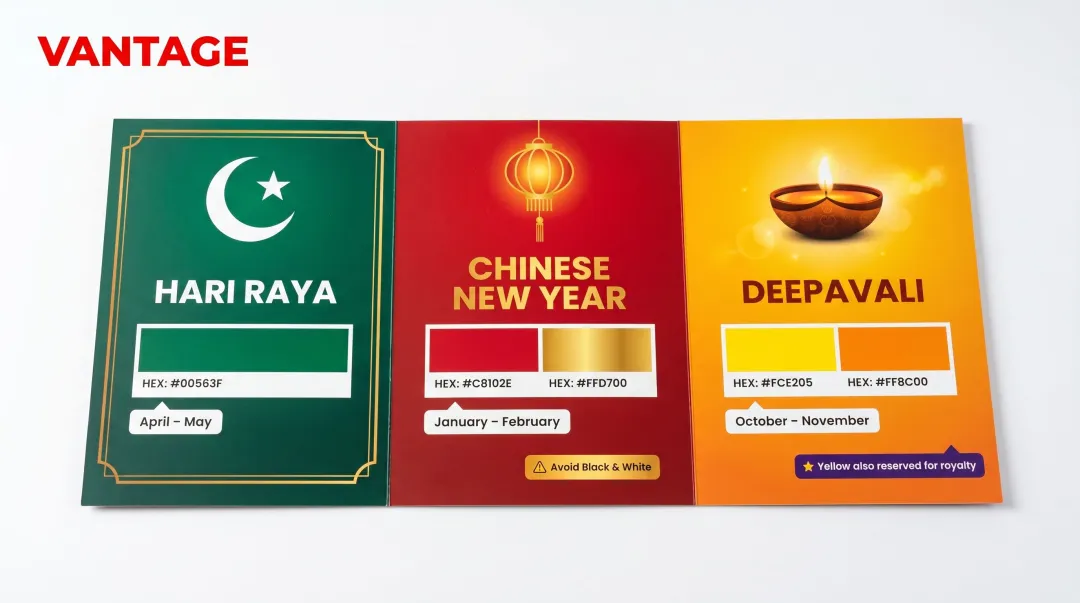 Malaysia festive colour guide for Hari Raya Chinese New Year and Deepavali branding