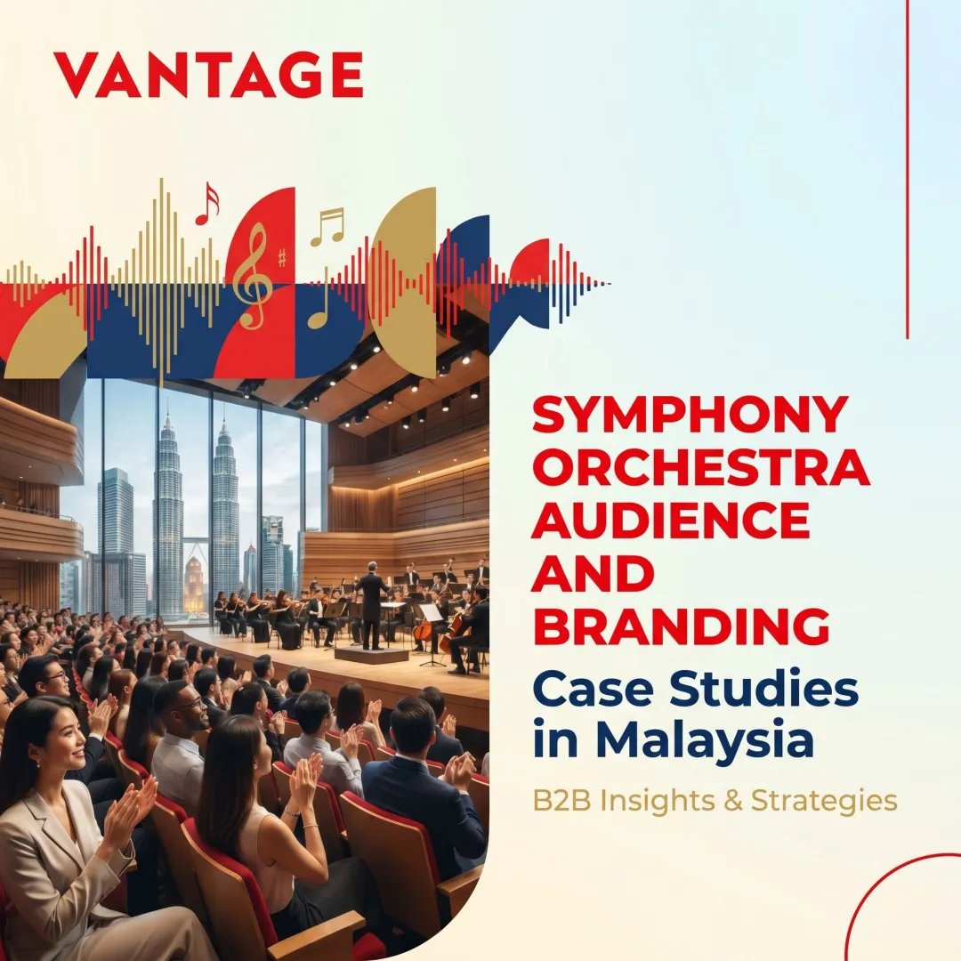Symphony Orchestra Audience and Branding Case Studies in Malaysia