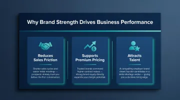 Three strategic benefits of strong maritime brand sales talent and pricing infographic