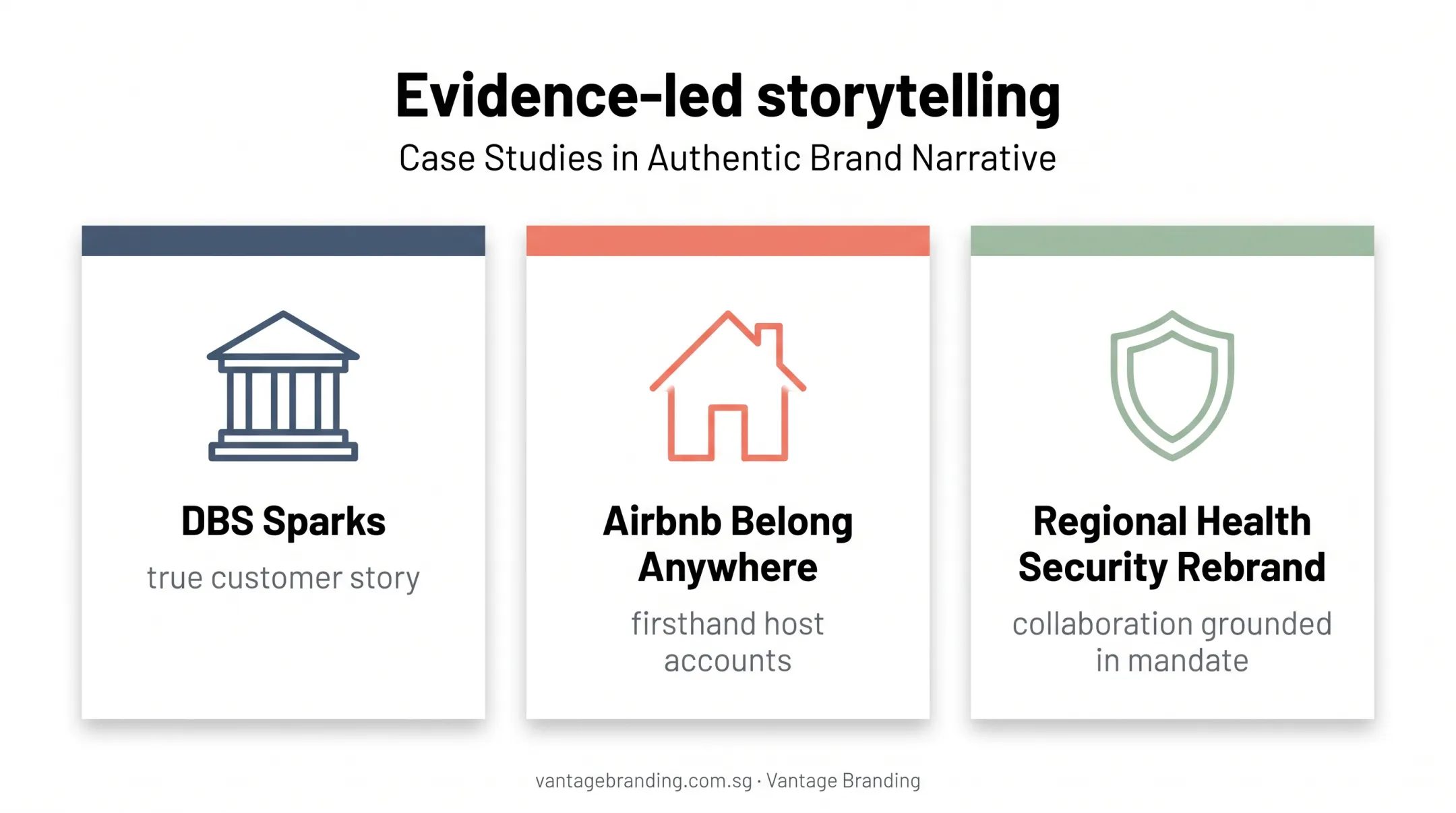 Three responsible brand storytelling examples from Singapore organisations