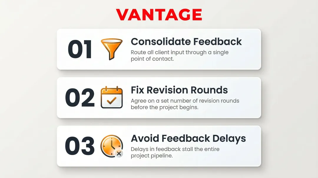 Three strategies to prevent rebrand revision overload and feedback delays