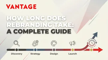 How Long Does Rebranding Take: A Complete Guide