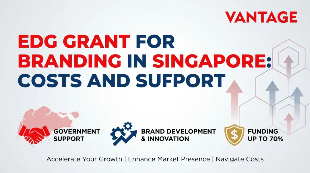 EDG Grant for Branding in Singapore: Costs and Support