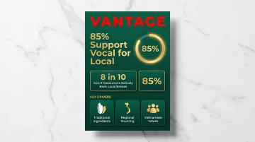 85 percent Vietnamese consumers Vocal for Local brand preference statistics breakdown