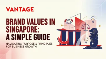 Brand Values in Singapore: A Simple Guide