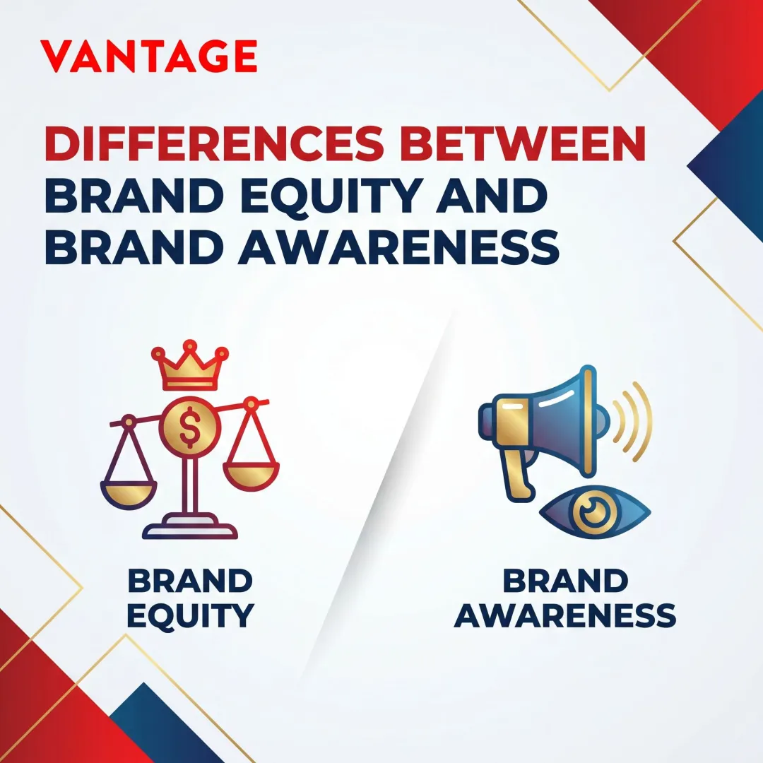 Differences Between Brand Equity and Brand Awareness