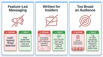 Three most common brand value proposition mistakes infographic comparison