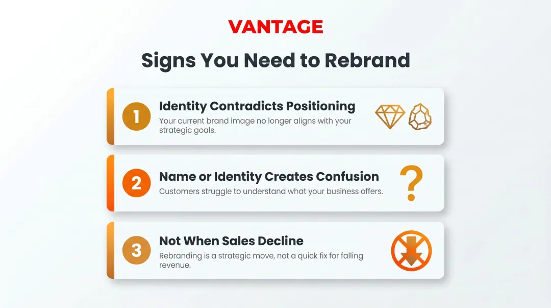Three warning signs your business needs a rebrand visual diagnostic infographic