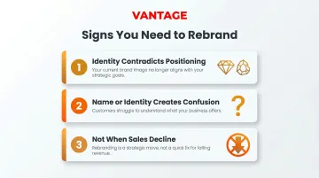 Three warning signs your business needs a rebrand visual diagnostic infographic