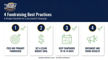 Four best practices for maximizing Little League fundraising results checklist