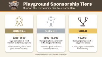 Three-tier local business sponsorship package comparison for playground fundraising campaign