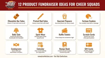 12 cheerleading product fundraiser ideas organized by category and effort level