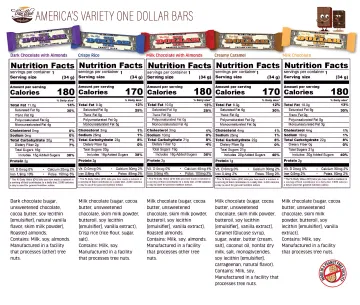 Van Wyk Confections Fundraising Candy Products (Chocolate Bars, Pretzels, Popcorn, Gummy & Fruit Snacks, Licorice)