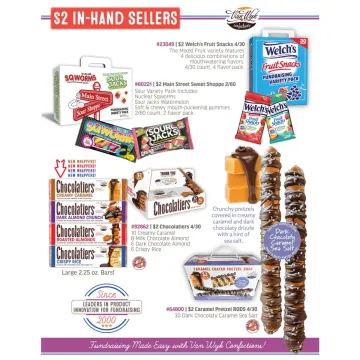 Fundraising planning with candy bar cases