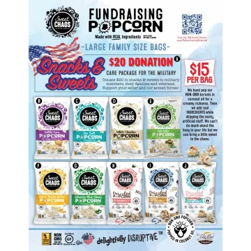 Students organizing popcorn fundraiser orders
