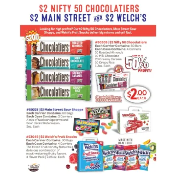 Students organizing mixed bag fundraiser products