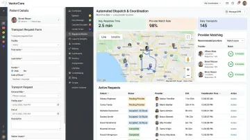 VectorCare platform dashboard showing automated transport dispatch and EHR integration workflow