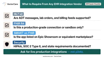 EHR integration vendor evaluation checklist covering HL7 FHIR SMART and security standards