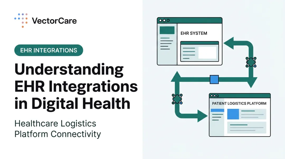 Understanding EHR Integrations in Digital Health