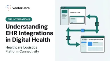 Understanding EHR Integrations in Digital Health