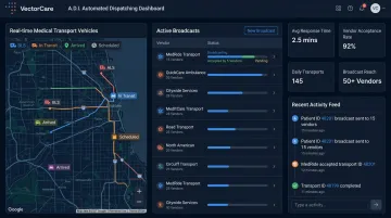 VectorCare AI dispatch platform dashboard showing automated scheduling and real-time transport coordination