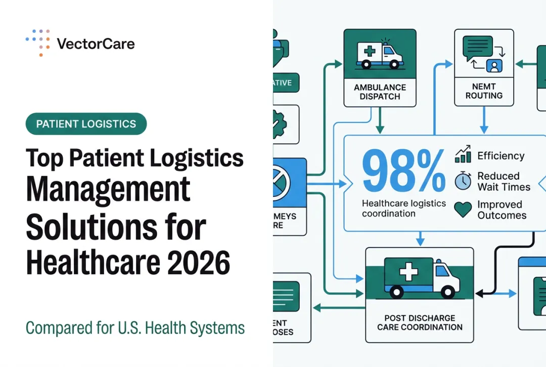 Top Patient Logistics Management Solutions for Healthcare 2026