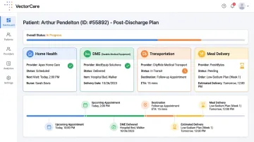 Unified post-discharge logistics platform dashboard displaying coordinated patient services and status tracking