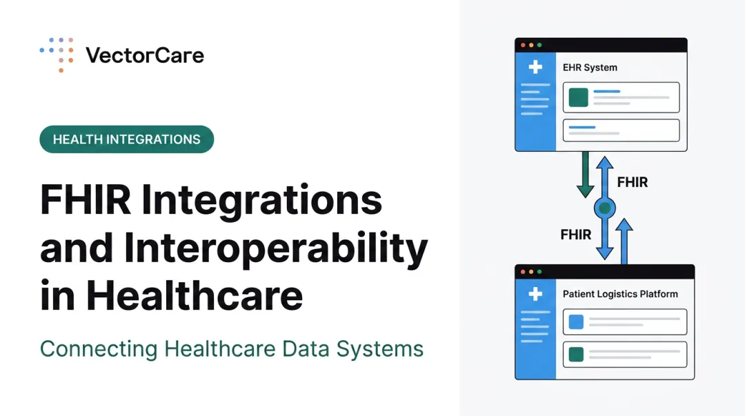FHIR Integrations and Interoperability in Healthcare
