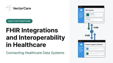 FHIR Integrations and Interoperability in Healthcare