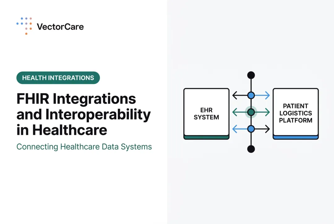 FHIR Integrations and Interoperability in Healthcare