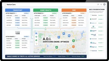 VectorCare unified platform dashboard connecting transport home health and DME coordination