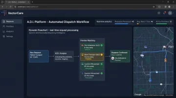 VectorCare AI dispatch platform processing transport requests in real time dashboard
