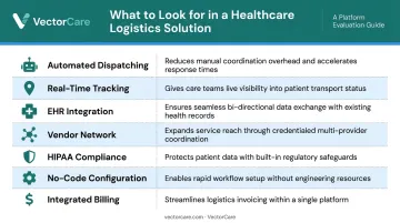 Healthcare logistics platform key features evaluation checklist with criteria and benefits