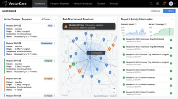 VectorCare patient transport coordination platform dashboard showing real-time dispatch and network coverage