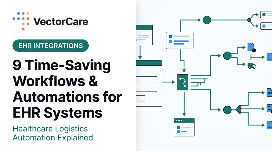 9 Time-Saving Workflows & Automations for EHR Systems